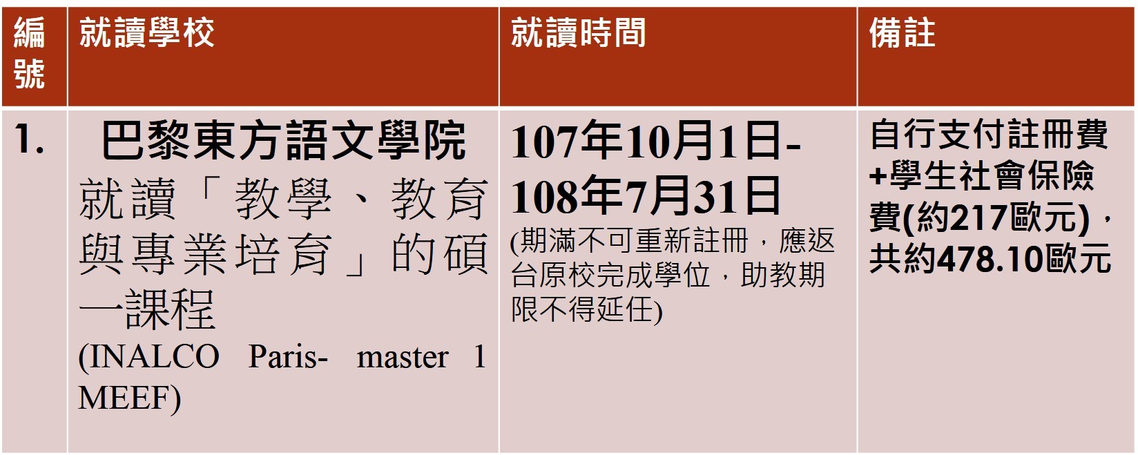 華助在法國