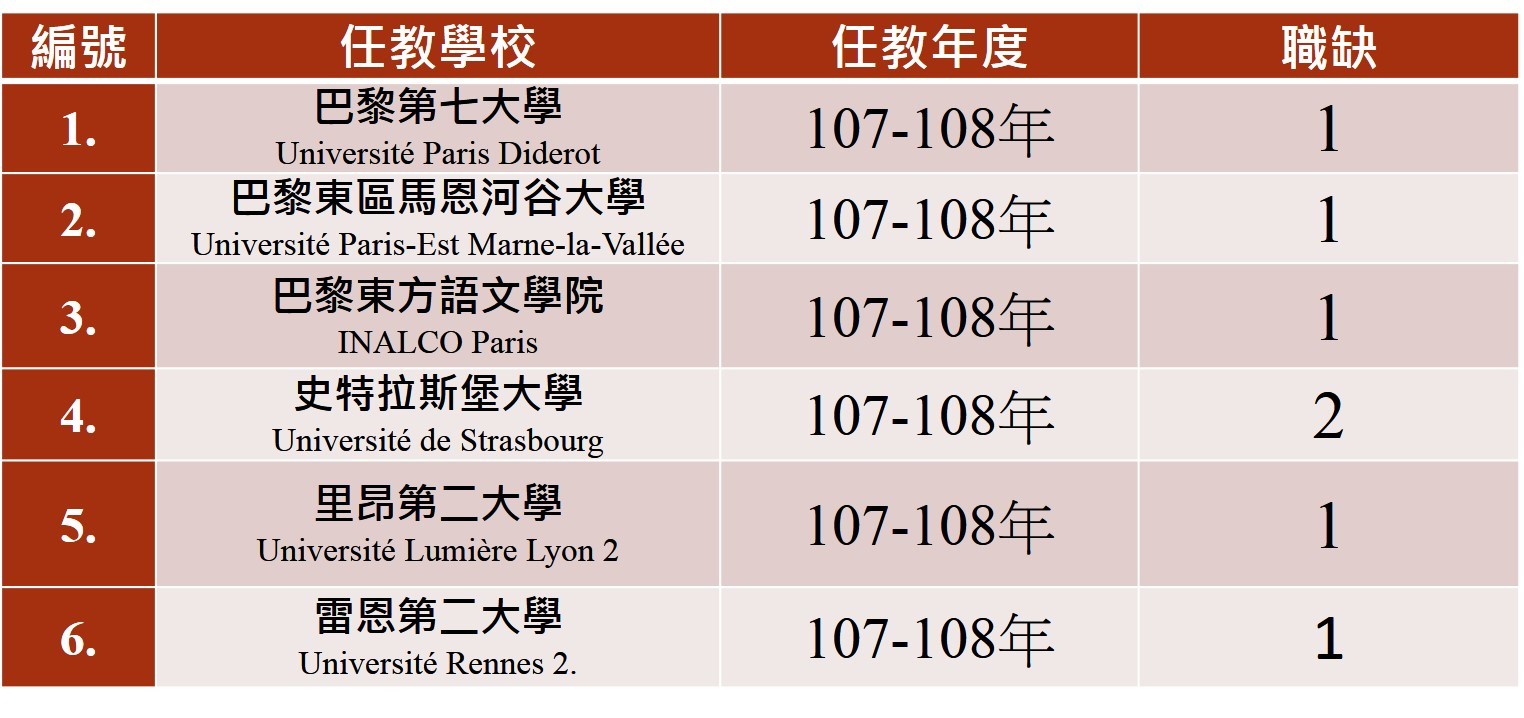 107-108華師在法國